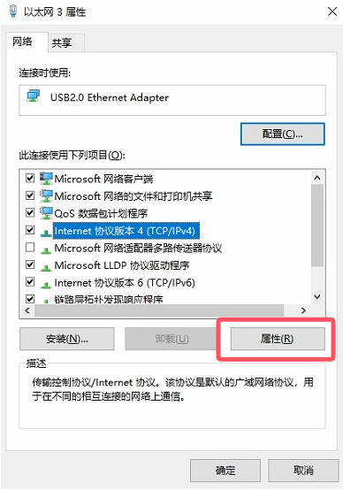 IPv4 properties